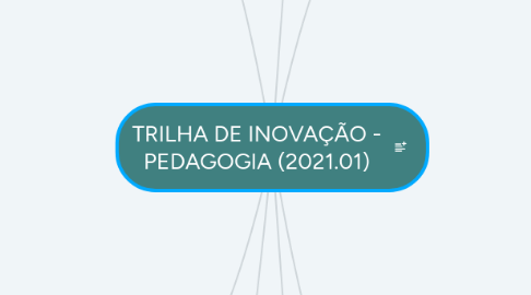 Mind Map: TRILHA DE INOVAÇÃO - PEDAGOGIA (2021.01)