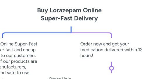 Mind Map: Buy Lorazepam Online Super-Fast Delivery