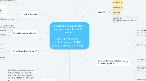 Mind Map: Extracting application data using a rooted Android device Date: 2019-04-21 Android version: 9 (Pie) Brand: Motorola G7 Power