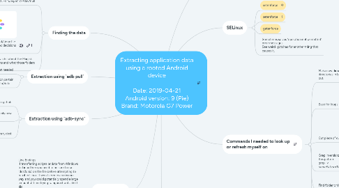 Mind Map: Extracting application data using a rooted Android device  Date: 2019-04-21 Android version: 9 (Pie) Brand: Motorola G7 Power