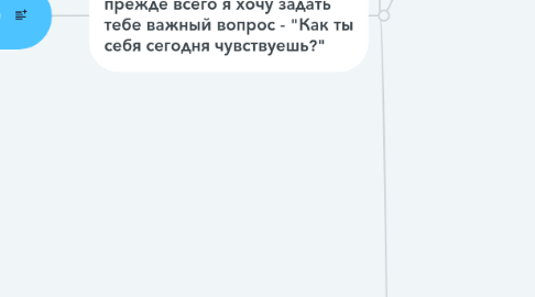 Mind Map: Привет, имя! (текст 1)