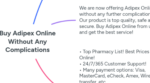 Mind Map: Buy Adipex Online Without Any Complications