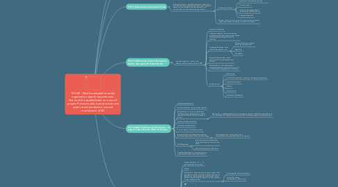 Mind Map: TOGAF - Must be adapted to satisfy organization specific requirements. Not treat the establishment as a one-off project. Process model, best practices and assets to aid production, use and maintenance of EA