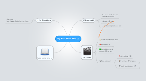 Mind Map: My First Mind Map