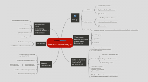 Mind Map: rabRadio 5 de Uitslag