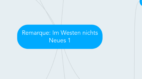 Mind Map: Remarque: Im Westen nichts Neues 1