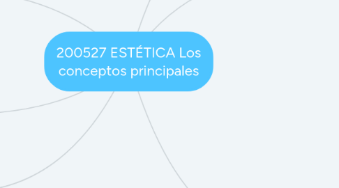 Mind Map: 200527 ESTÉTICA Los conceptos principales