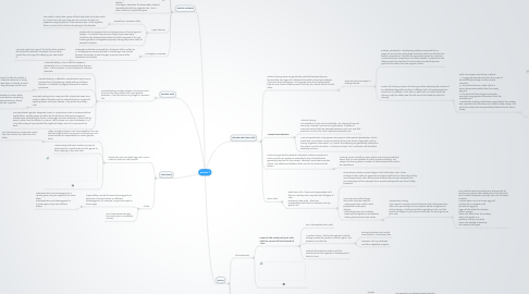 Mind Map: Biology 1