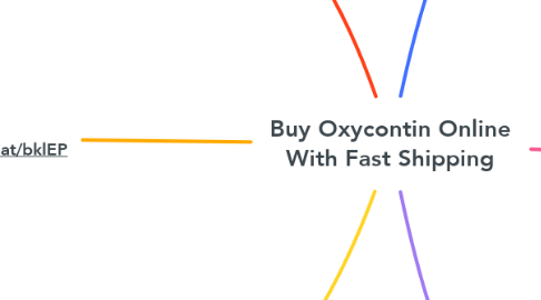Mind Map: Buy Oxycontin Online With Fast Shipping
