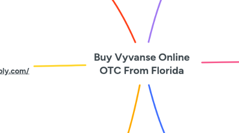 Mind Map: Buy Vyvanse Online OTC From Florida