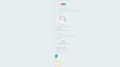 Mind Map: RÉALITÉ AUGMENTÉE, RÉALITÉ VIRTUELLE & PÉDAGOGIE