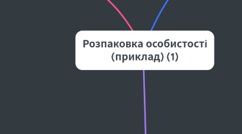 Mind Map: Розпаковка особистості (приклад) (1)