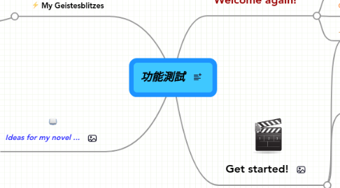 Mind Map: 功能測試