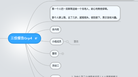 Mind Map: 三份报告Grp4