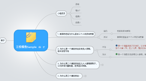 Mind Map: 三份报告Sample