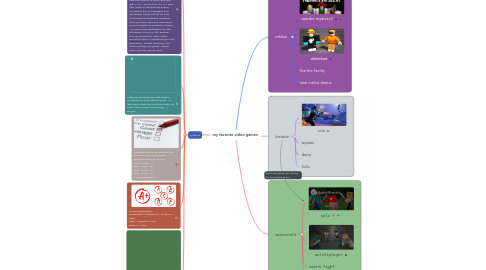 Part 1.1: Who Is Playing Games?