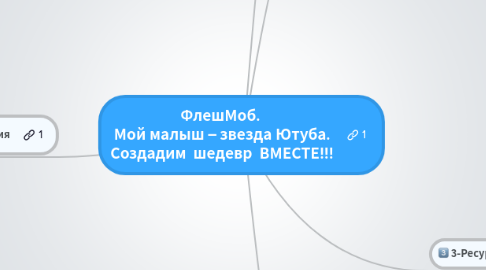 Mind Map: ФлешМоб. Мой малыш – звезда Ютуба. Создадим шедевр ВМЕСТЕ!!!