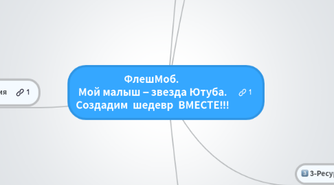 Mind Map: ФлешМоб.  Мой малыш – звезда Ютуба. Создадим  шедевр  ВМЕСТЕ!!!