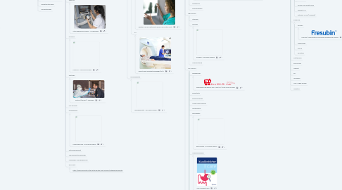 Mind Map: Pädiatrie Einsatz. Ev.Krankenhaus