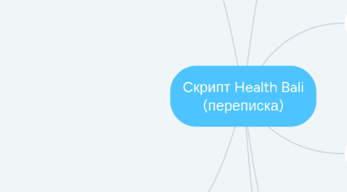 Mind Map: Скрипт Health Bali (переписка)