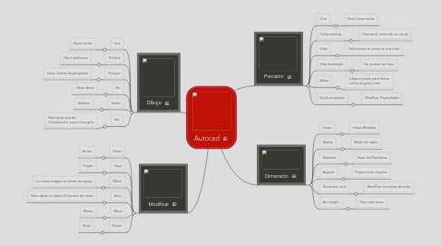 Mind Map: Autocad