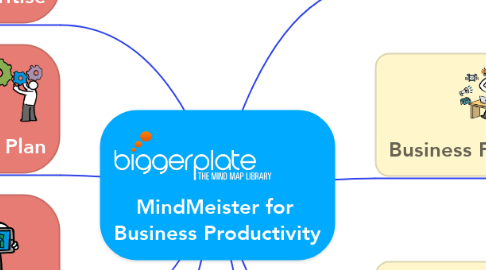 Mind Map: MindMeister for  Business Productivity