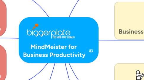 Mind Map: MindMeister for Business Productivity