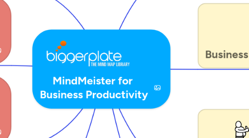 Mind Map: MindMeister for  Business Productivity