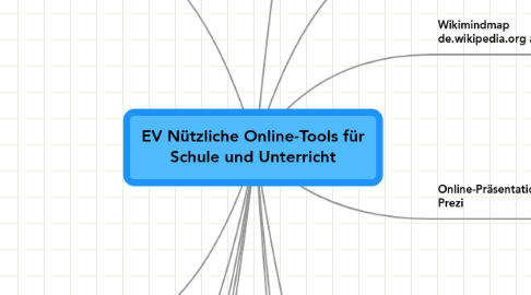 Mind Map: EV Nützliche Online-Tools für Schule und Unterricht