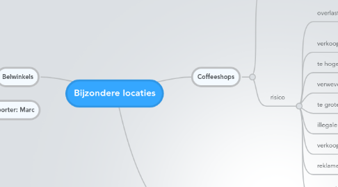 Mind Map: Bijzondere locaties