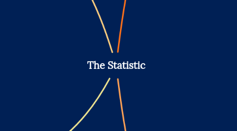 Mind Map: The Statistic