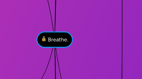 Mind Map: Breathe.