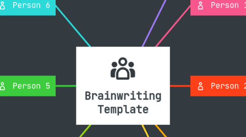 Mind Map: Brainwriting Template