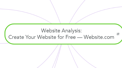 Mind Map: Website Analysis: Create Your Website for Free — Website.com