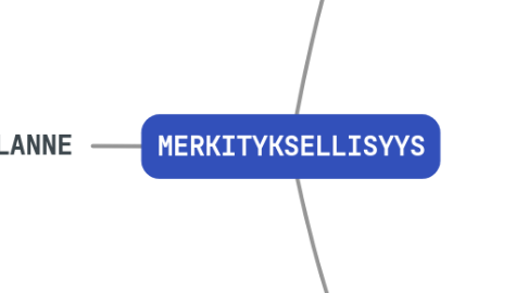 Mind Map: MERKITYKSELLISYYS