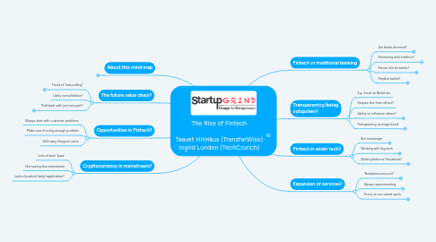 Mind Map: The Rise of Fintech Taavet Hinrikus (TransferWise) Ingrid Lunden (TechCrunch)