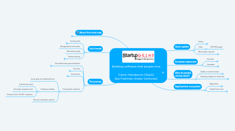 Mind Map: Building software that people love Calvin Henderson (Slack) Ilya Fushman (Index Ventures)