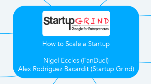 Mind Map: How to Scale a Startup  Nigel Eccles (FanDuel) Alex Rodriguez Bacardit (Startup Grind)