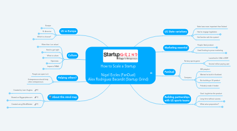 Mind Map: How to Scale a Startup Nigel Eccles (FanDuel) Alex Rodriguez Bacardit (Startup Grind)