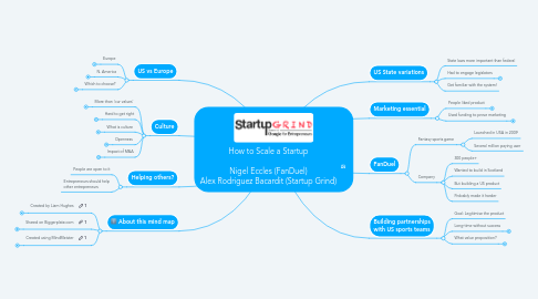 Mind Map: How to Scale a Startup  Nigel Eccles (FanDuel) Alex Rodriguez Bacardit (Startup Grind)