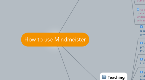 Mind Map: How to use Mindmeister