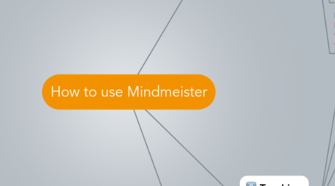 Mind Map: How to use Mindmeister