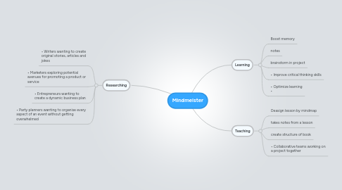 Mind Map: Mindmeister