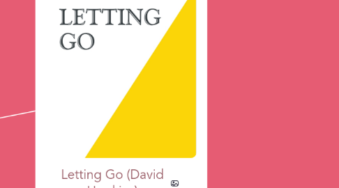 Mind Map: Letting Go (David Hawkins)