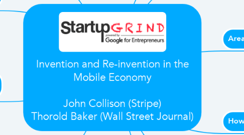 Mind Map: Invention and Re-invention in the Mobile Economy  John Collison (Stripe) Thorold Baker (Wall Street Journal)