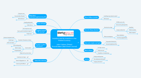 Mind Map: Invention and Re-invention in the Mobile Economy  John Collison (Stripe) Thorold Baker (Wall Street Journal)