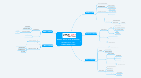 Mind Map: Breaking Through Blocks in Innovation Lars Silberbauer (Lego) Reggie Bradford (Oracle)
