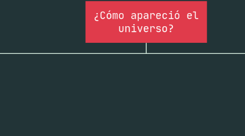 Mind Map: ¿Cómo apareció el universo?
