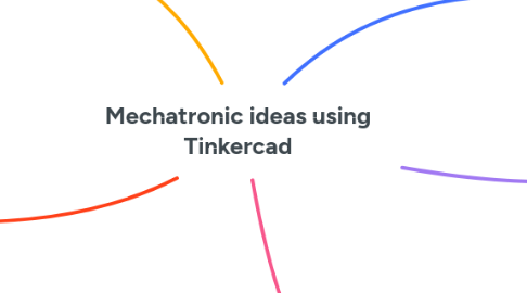 Mind Map: Mechatronic ideas using Tinkercad
