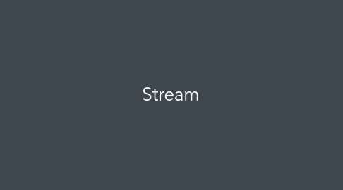 Mind Map: Stream
